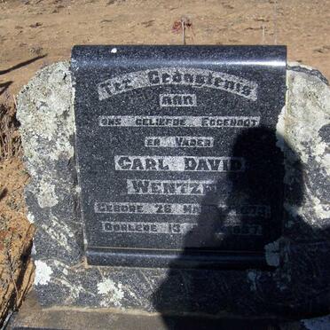 WENTZEL Carl David 1873-1937