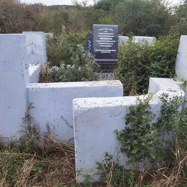 3. Overview / Oorsig