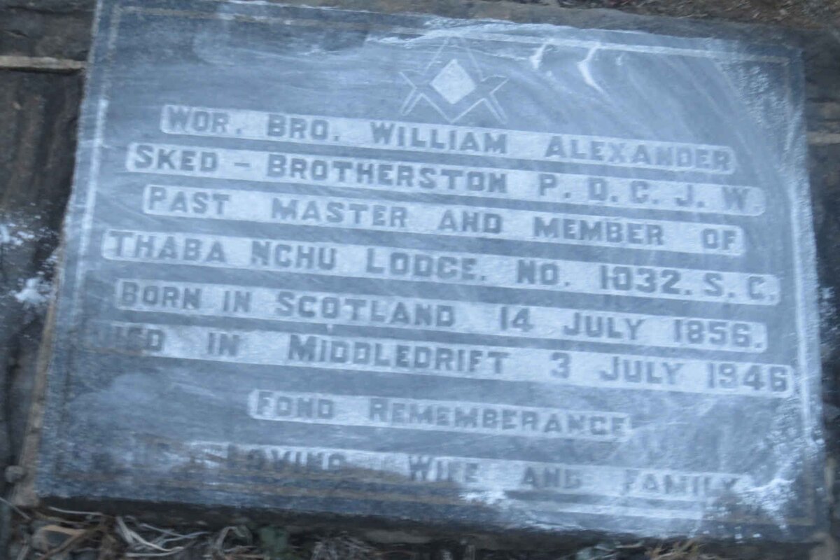 ALEXANDER William 1856-1946