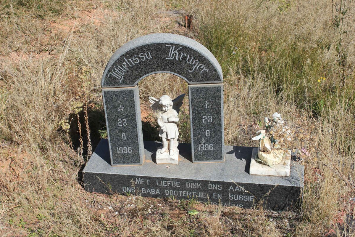 KRUGER Melissa 1996-1996