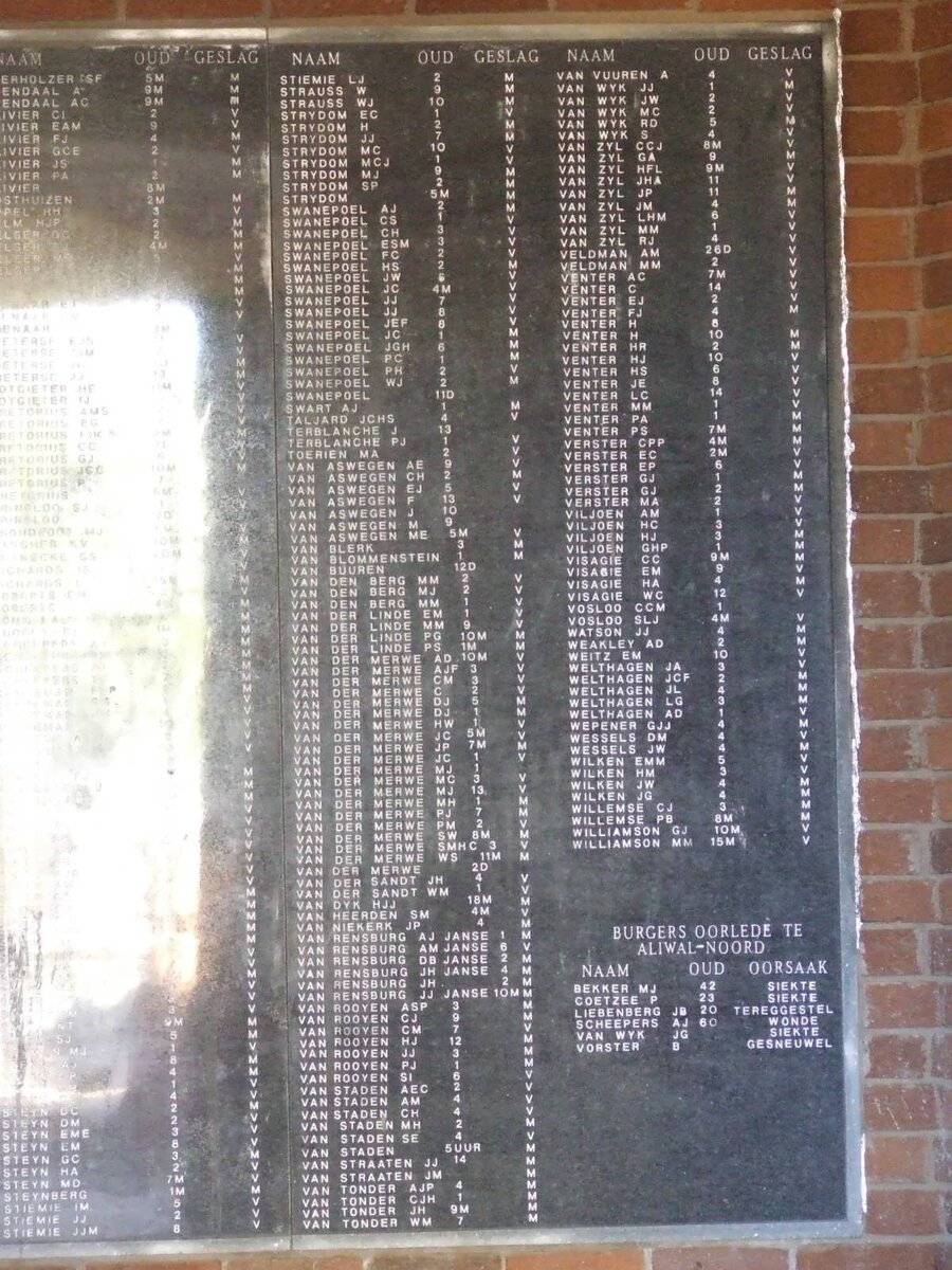 11. Konsentration Kamp