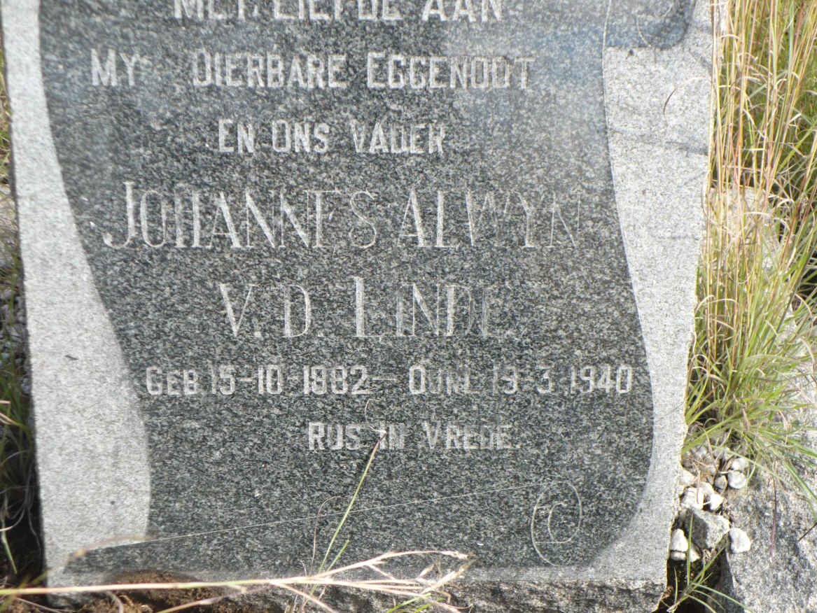 LINDE Johannes Alwyn, v.d. 1882-1940