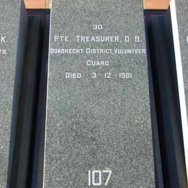 TREASURER D.B. -1901
