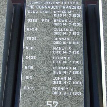 CRYAN :: CULLEN :: HANLON :: BROWN :: HEGAN :: LEONARD :: LOHAN :: ROONEY :: CUNNANE