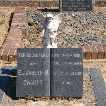 SWARTS Elizabeth M. 1936-1949