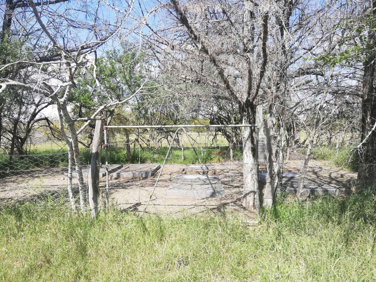 4. Oorsig / Overview