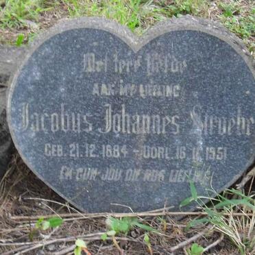 STROEHRI Jacobus Johannes 1884-1951