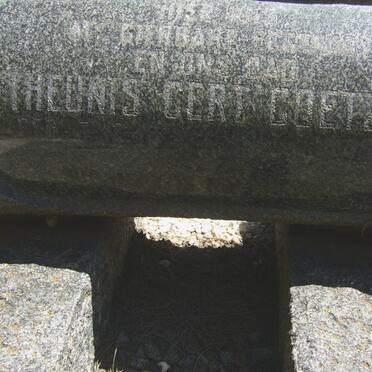 COETZEE Theunis Gert