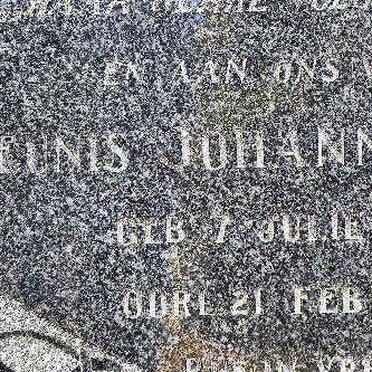 KRUGER Theunis Johannes 1868-1949