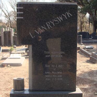 RYSWYK L., van 1881-1959