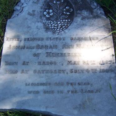 MARRIOTT Annie 1903-1904