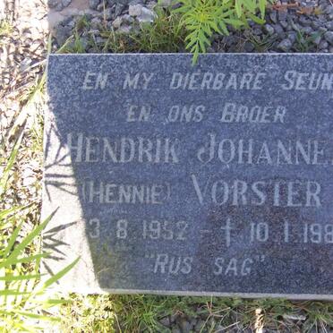 VORSTER Hendrik Johannes 1952-1988