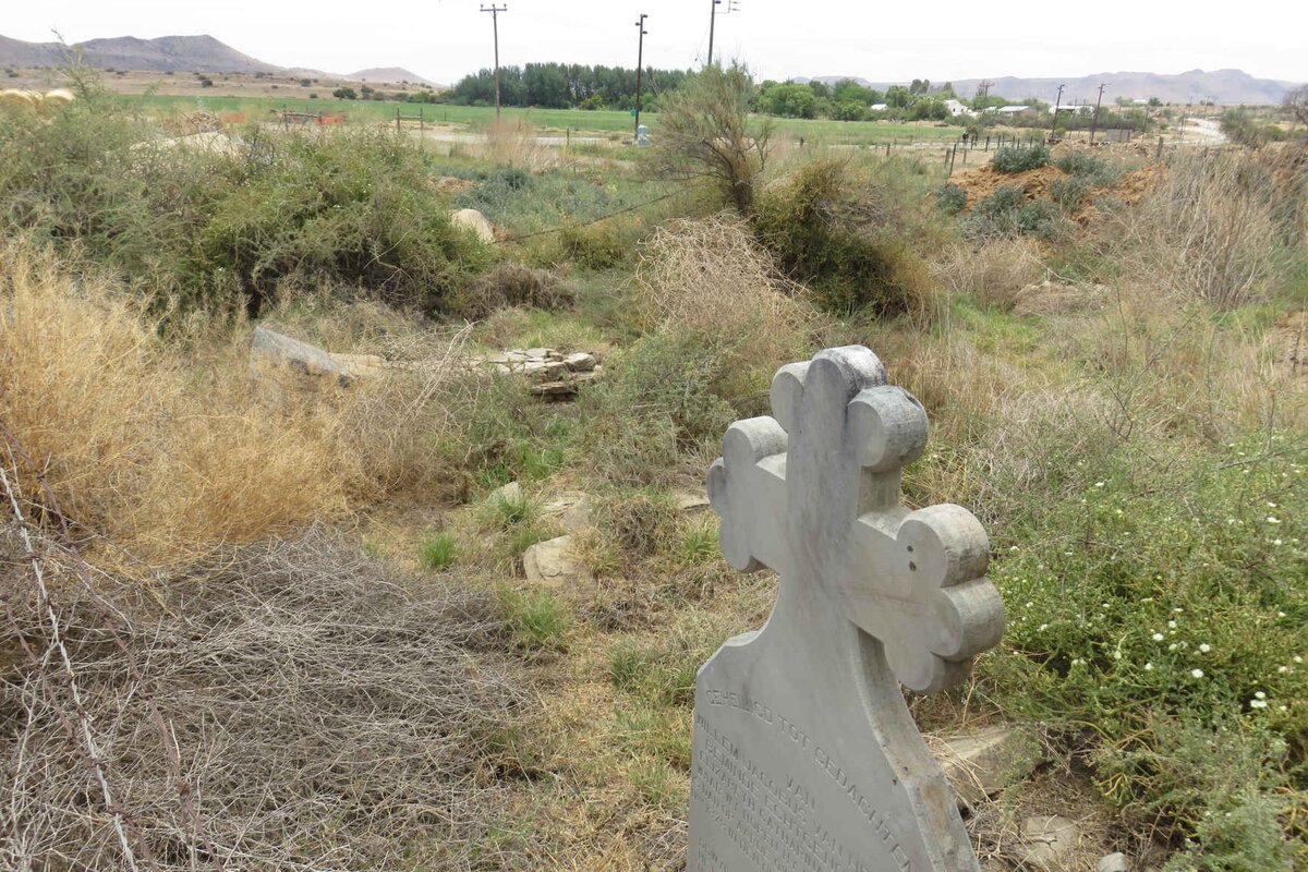 2. Overview / Oorsig