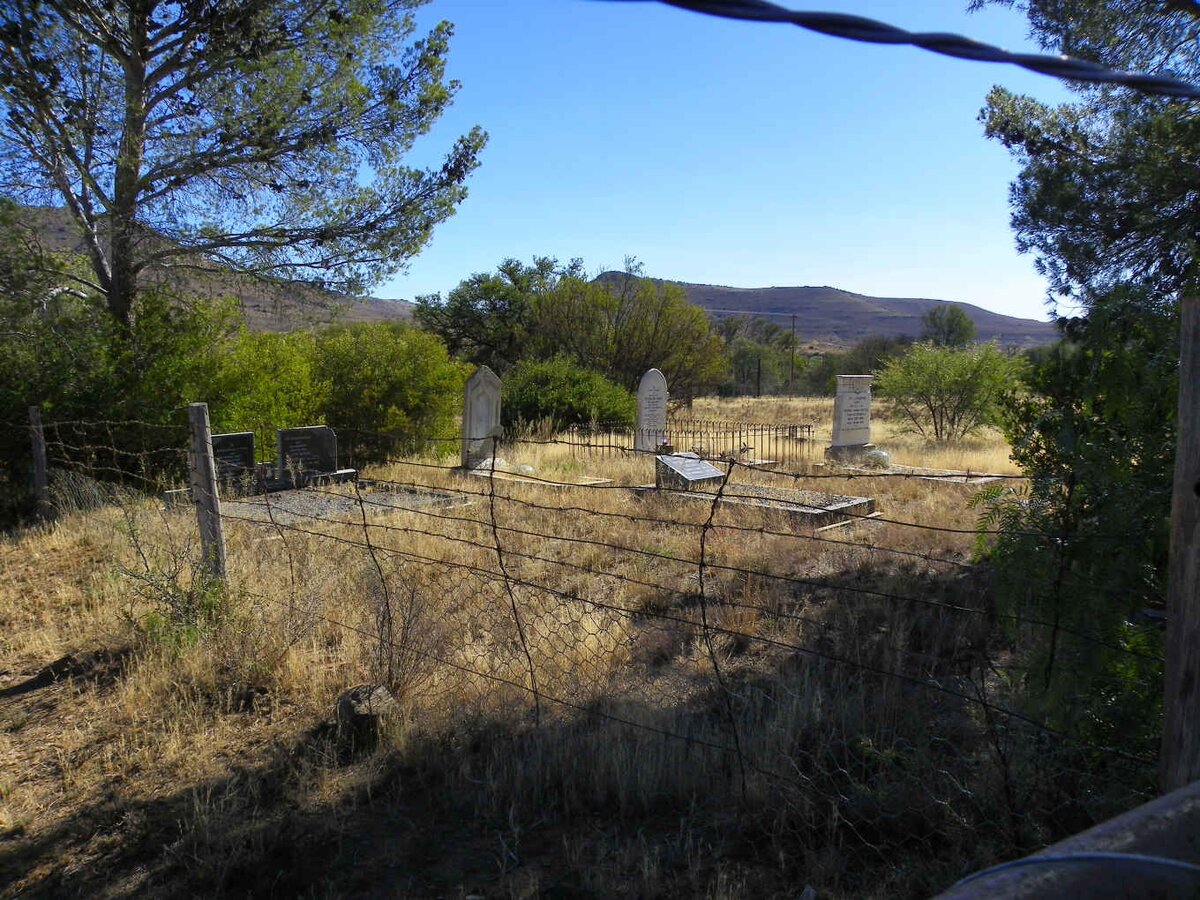 1. Overview / Oorsig