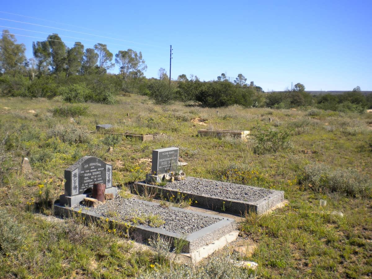 4. Overview / Oorsig