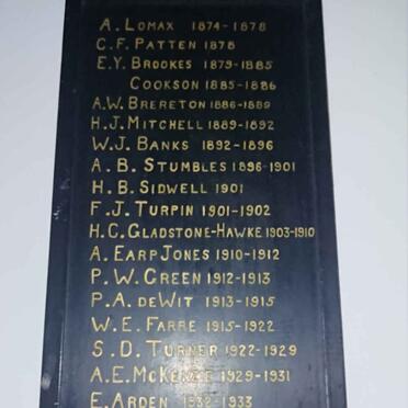 5. Succession of clergy