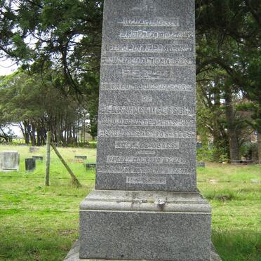 MENDELSOHN Clara -1905