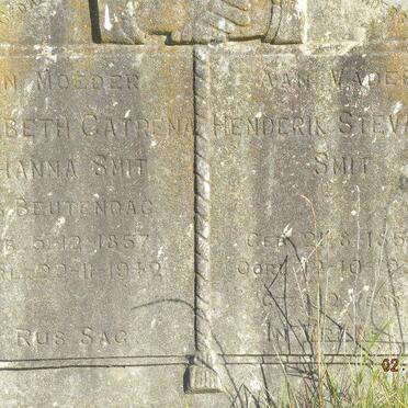 SMIT Henderik Stevannus 1851-1932 &amp; Elizabeth Catrena Johanna BEUTENDAG 1857-1942