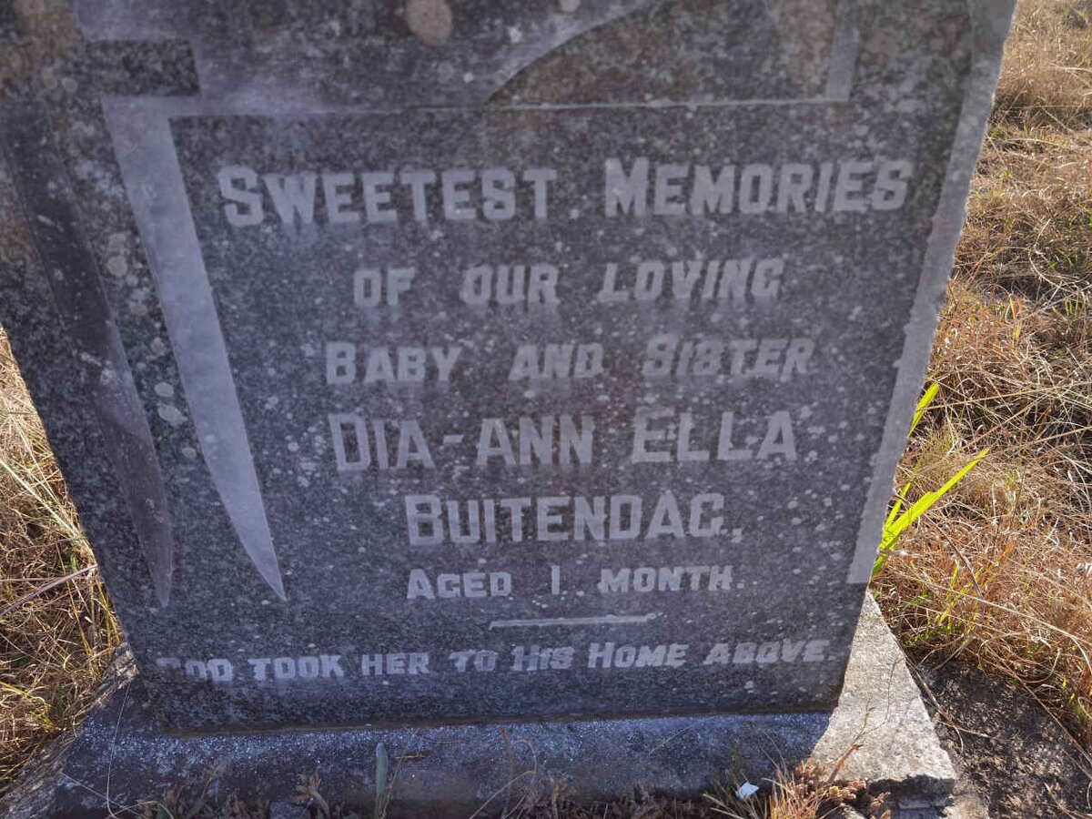 BUITENDAG Dia-Ann Ella