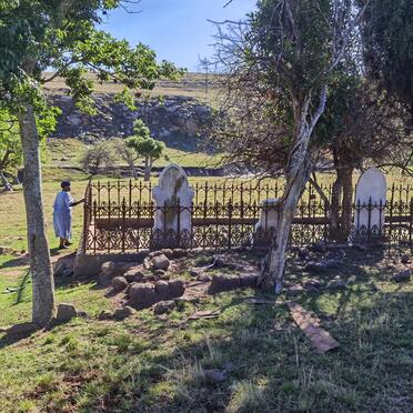 3. Oorsig / Overview