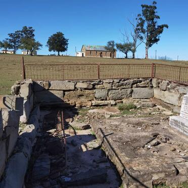 05. Overview / Oorsig