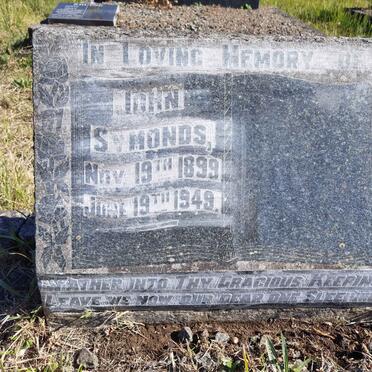 SYMONDS John 1899-1949