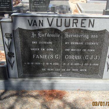 V - Vanne :: Surnames - V