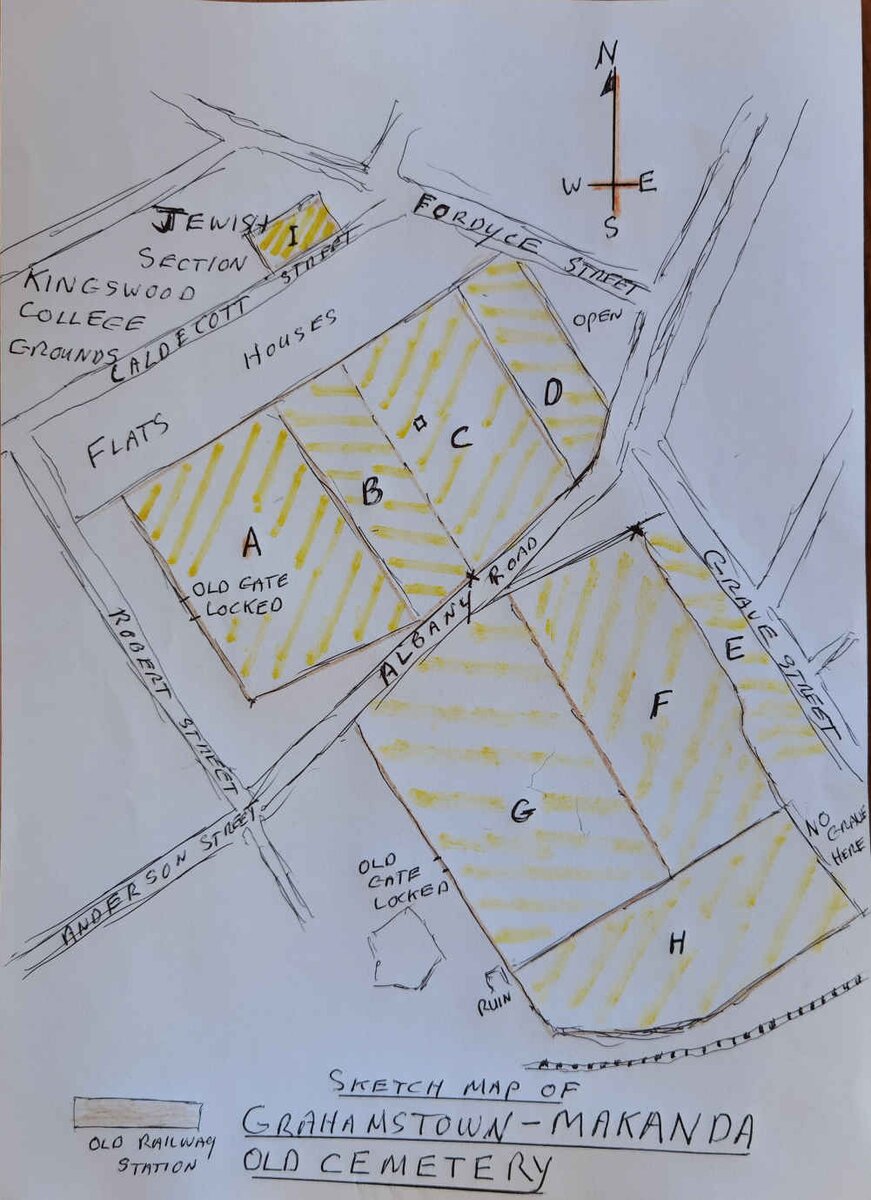 09. Overview / Oorsig