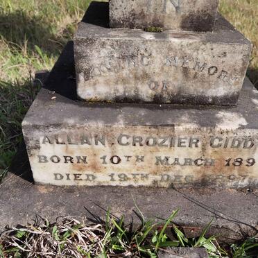 GIDDY Allan Crozier 1897-1897