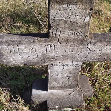 JAGER Mary M., de -1981