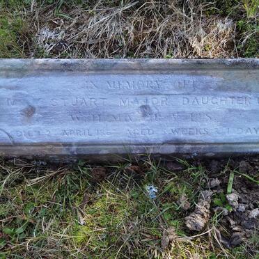 MAJOR M? Stuart -1867