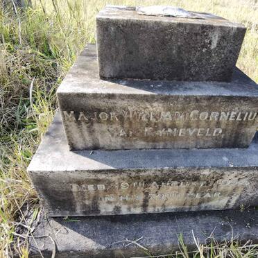 RYNEVELD William Cornelius, van -1936