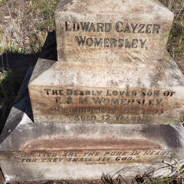 WOMERSLEY Edward Cayzer -1903