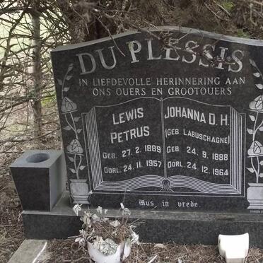 Pl - Surnames starting with the letters Pl