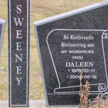 Sw - Surnames starting with the letters Sw