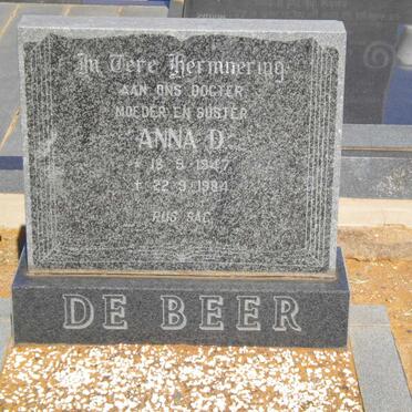 BEER Anna D., de 1947-1984