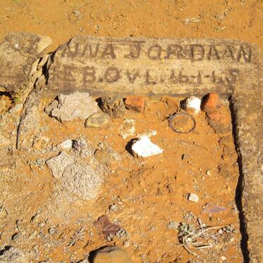 JORDAAN Anna -1???-1???