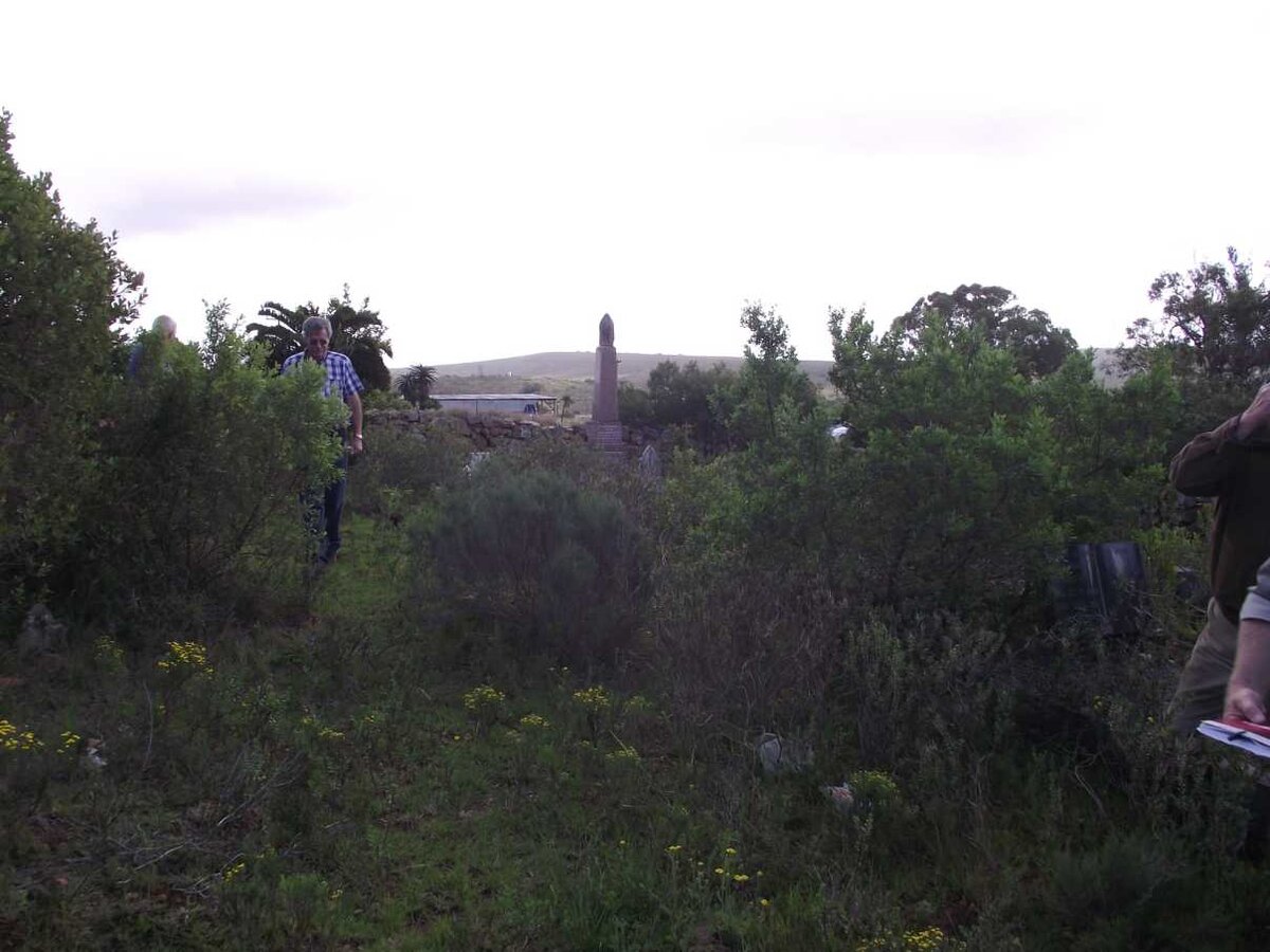 1. Overview / Oorsig