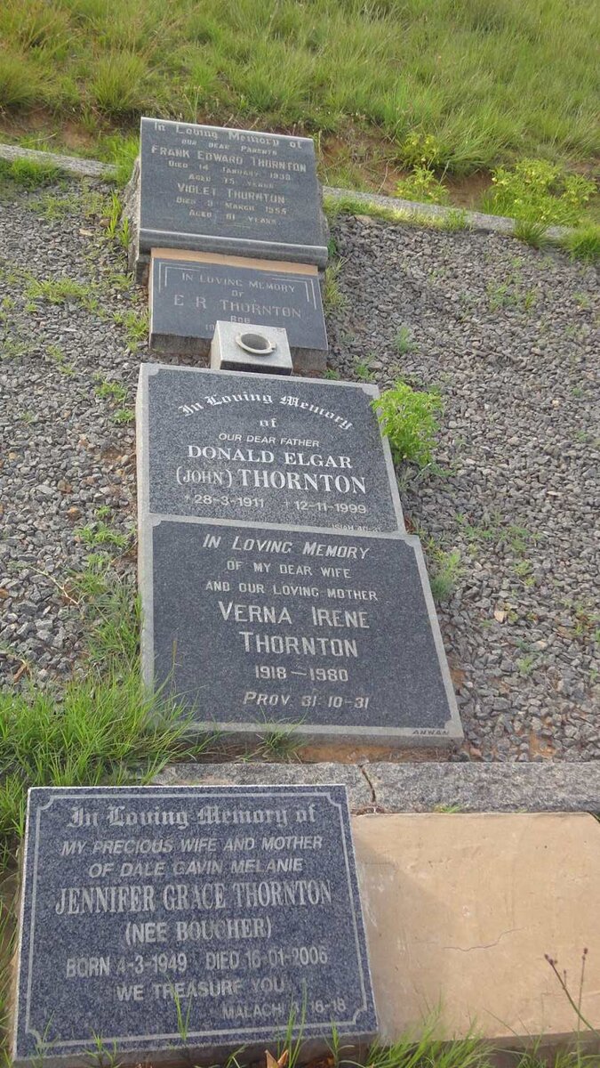 5. Overview / Oorsig