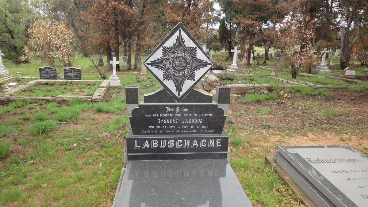 LABUSCHAGNE Gysbert Jacobus 1966-1987
