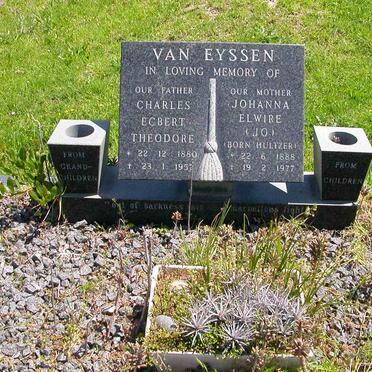 E - Surnames :: Vanne - E