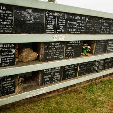 2. Overview / Oorsig