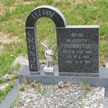 CRONJE Luzanne 1989-1994