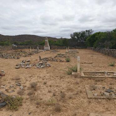 2. Overview / Oorsig