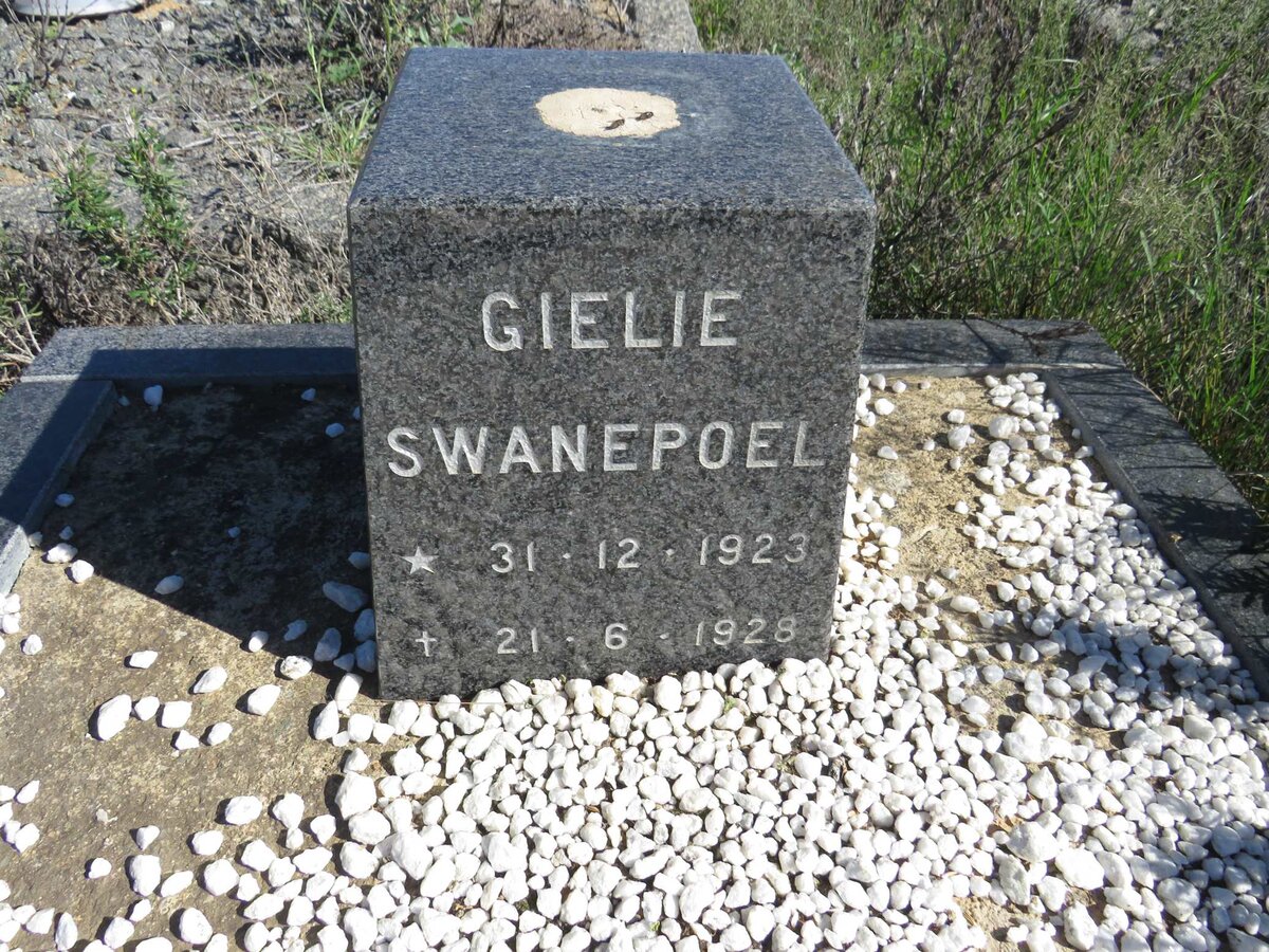 SWANEPOEL Gielie 1923-1928