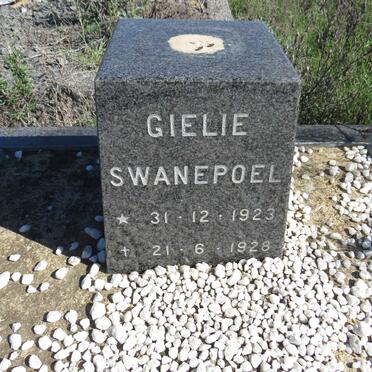 SWANEPOEL Gielie 1923-1928