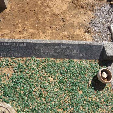 S - Surnames :: Vanne - S