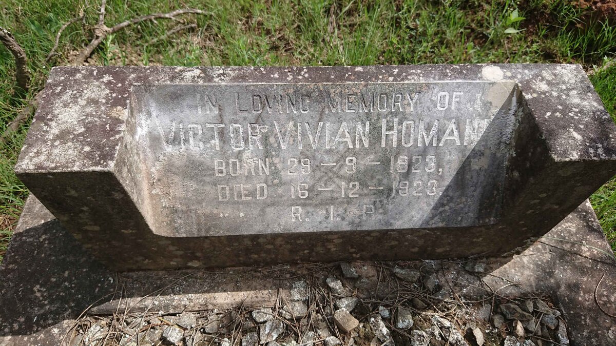 HOMANN Victor Vivian 1923-1923