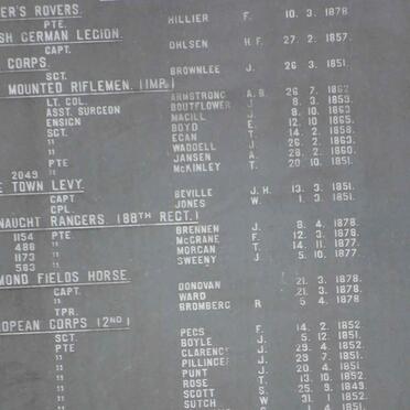 5. Frontier War Memorial 1835-1879