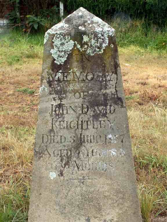 KEIGHTLEY John David  -1857